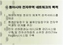 동아시아전자무역네트워크  5페이지