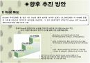 동아시아전자무역네트워크  11페이지