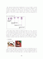 감성마케팅의효과와활용사례연구 19페이지