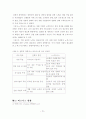 경영환경변화에따른e비지니스의등장과발달및향후전망 24페이지