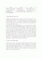 문화행사개최지역의장소마케팅전략에관한연구 15페이지