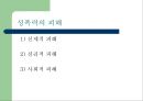 성폭력에 관한 내용 정리와 이해 25페이지