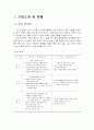 기업의 직무 만족도 조사- 삼성테크윈 3페이지