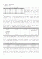 투자의 정석(定石) - NHN 6페이지