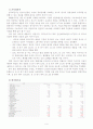 투자의 정석(定石) - NHN 11페이지