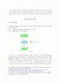 GPL을 중심으로 한 자유 소프트웨어 운동 (Free Software Movement) 17페이지