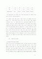 위치정보서비스사업모델에관한연구 15페이지