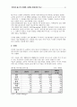 인터넷 광고의 이해와 마케팅 활용방안 연구 5페이지