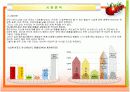 [벤처창업론]과일빙수 전문점 창업계획서(A+리포트) 7페이지