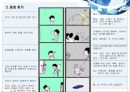 [브랜드마케팅] '삼성전자' 기업이미지 통합커뮤니케이션 전략(A+리포트) 22페이지