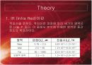 FT-IR을 이용한 시료 펠렛의 조제 및 분석 4페이지