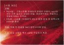 FT-IR을 이용한 시료 펠렛의 조제 및 분석 10페이지