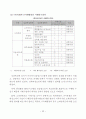 RFID시스템의 도입효과와 물류서비스 변화분석 33페이지