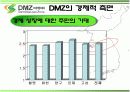 DMZ 생태관광의 현황과 대안 11페이지