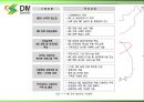 DMZ 생태관광의 현황과 대안 29페이지