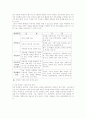 휴양림과 산림욕 12페이지