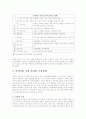 휴양림과 산림욕 13페이지