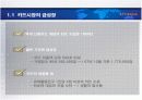 롯데카드 마케팅 분석 4페이지