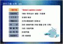 [전략경영]글로벌 No.1으로 도약하기 위한 '한진그룹' 글로벌 경영전략(A+리포트) 3페이지
