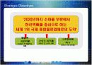 [전략경영]글로벌 No.1으로 도약하기 위한 '한진그룹' 글로벌 경영전략(A+리포트) 10페이지