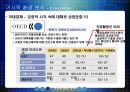 [전략경영]글로벌 No.1으로 도약하기 위한 '한진그룹' 글로벌 경영전략(A+리포트) 23페이지