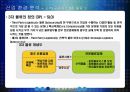 [전략경영]글로벌 No.1으로 도약하기 위한 '한진그룹' 글로벌 경영전략(A+리포트) 43페이지