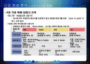 [전략경영]글로벌 No.1으로 도약하기 위한 '한진그룹' 글로벌 경영전략(A+리포트) 67페이지