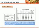 [소비자행동론]식당 음식서비스 만족도에 관한 설문조사 분석 및 개선점(A+리포트) 12페이지