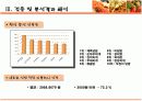 [소비자행동론]식당 음식서비스 만족도에 관한 설문조사 분석 및 개선점(A+리포트) 18페이지
