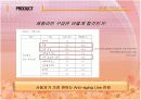 [브랜드마케팅]실버세대 여성들을 위한 한방 기능성화장품 출시전략 (A+리포트) 19페이지