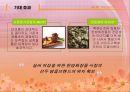 [브랜드마케팅]실버세대 여성들을 위한 한방 기능성화장품 출시전략 (A+리포트) 26페이지