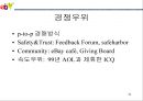 전략적 사업계획서 작성방법 58페이지