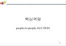 전략적 사업계획서 작성방법 59페이지