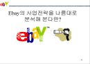 전략적 사업계획서 작성방법 74페이지