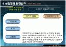 산업재해 와 보상 14페이지