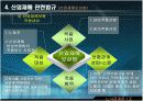 산업재해 와 보상 15페이지