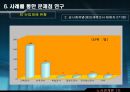 산업재해 와 보상 31페이지