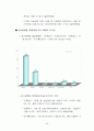 산업재해에 대한 종업원 보상 59페이지