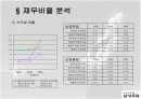 남양유업 재무제표 완벽분석 7페이지