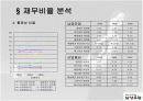 남양유업 재무제표 완벽분석 8페이지