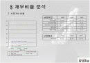 남양유업 재무제표 완벽분석 11페이지