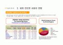 [온라인 마케팅]기업 경쟁우위를 위한 온라인 통계리포트의 활용 7페이지