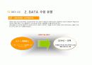 [온라인 마케팅]기업 경쟁우위를 위한 온라인 통계리포트의 활용 13페이지