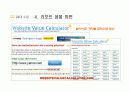 [온라인 마케팅]기업 경쟁우위를 위한 온라인 통계리포트의 활용 21페이지