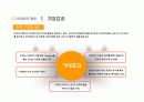 [온라인 마케팅]기업 경쟁우위를 위한 온라인 통계리포트의 활용 23페이지