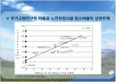 노인요양보험제도의 정책과제 10페이지