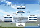 노인요양보험제도의 정책과제 16페이지
