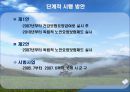 노인요양보험제도의 정책과제 27페이지