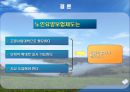 노인요양보험제도의 정책과제 35페이지