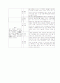 24절기와 세시풍속 4페이지